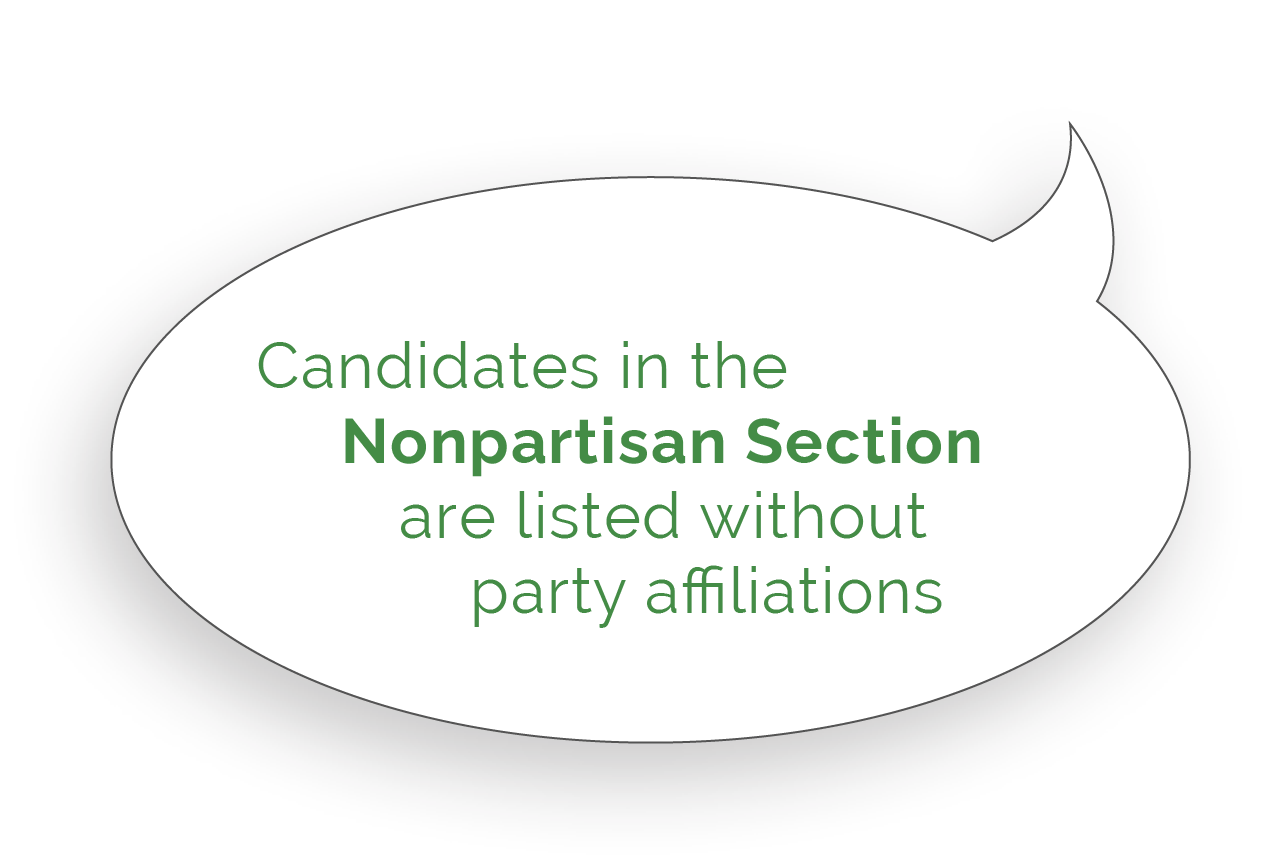 Candidates in the Nonpartisan Section are listed without party affiliations