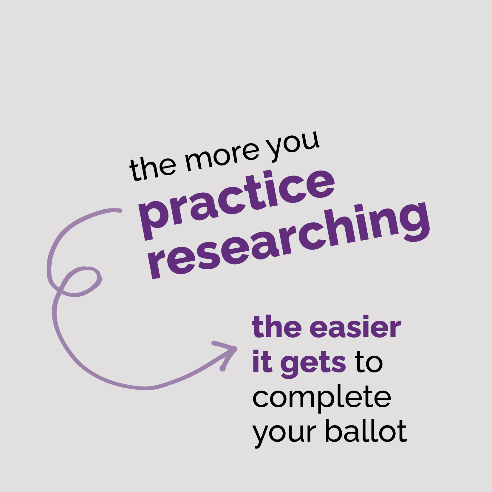 The more you practice research, the easier it gets to complete your ballot.